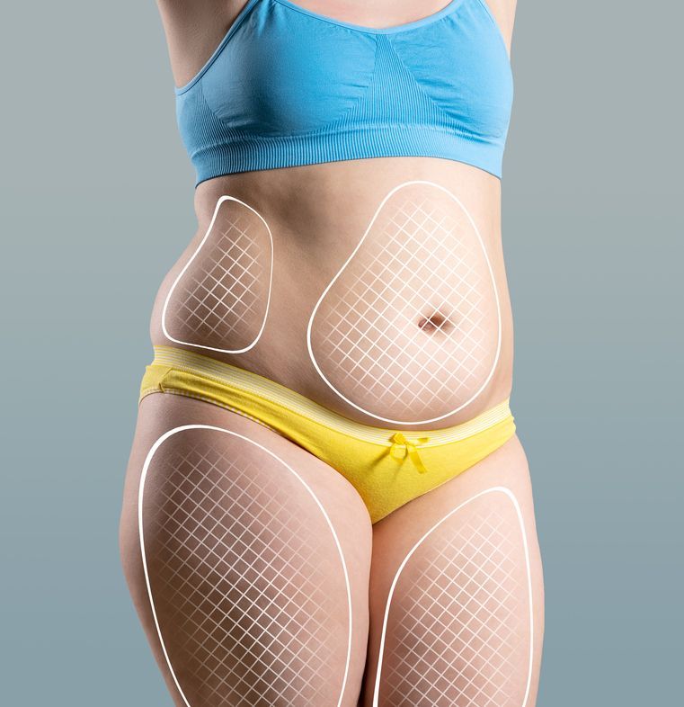 Body Sculpting London | PHI Clinic Harley Street